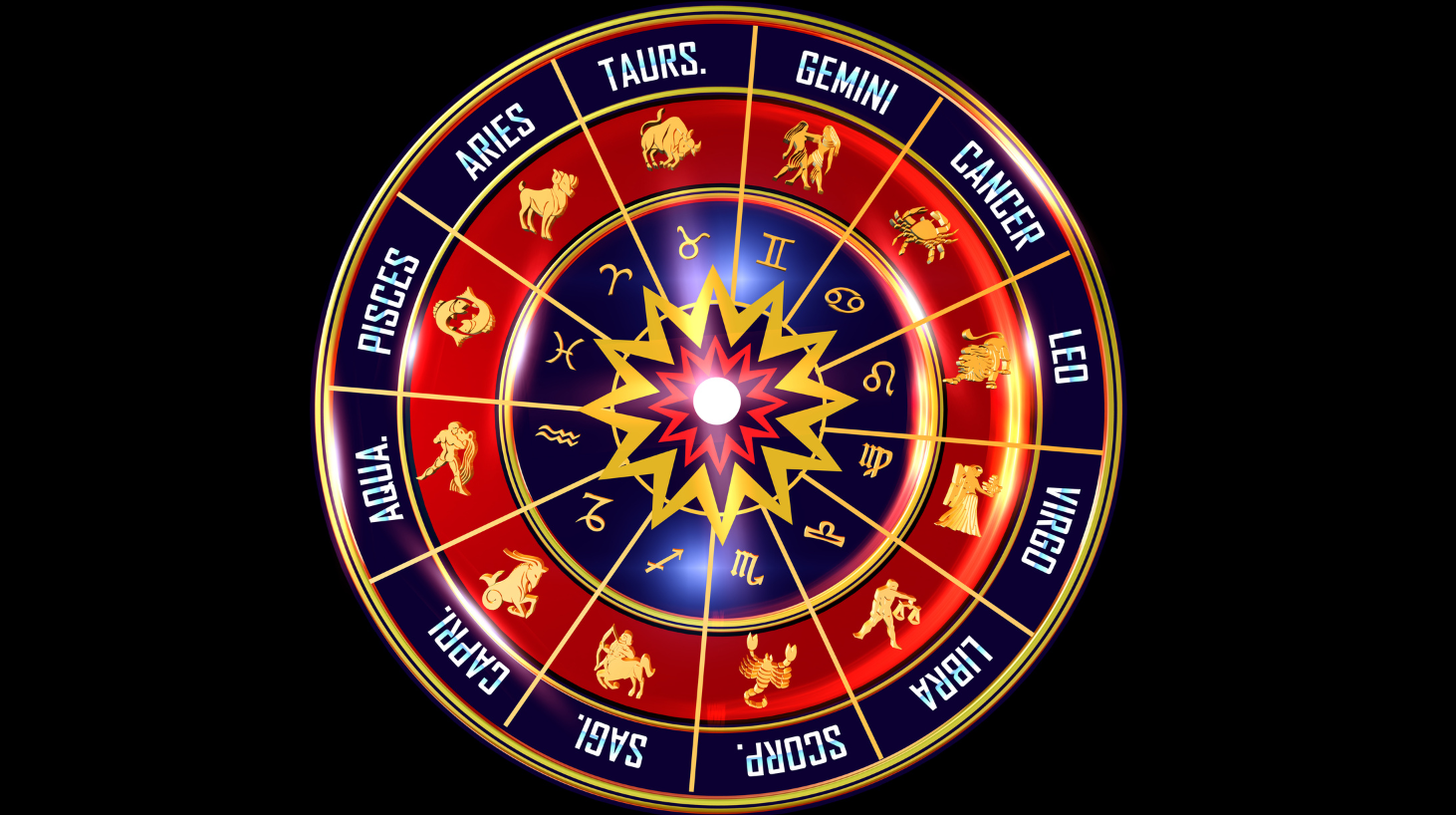 Age & Zodiac Calculator – Find Your Age and Zodiac Sign